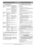 Preview for 117 page of Alpina AS 56 AL Instructions For Use Manual