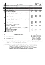 Preview for 9 page of Alpina AVS 20 Li Kit Operator'S Manual