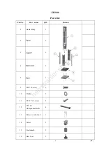 Preview for 5 page of Alpina Bali EH900 Instruction Manual