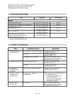 Preview for 157 page of Alpina BL 24 Li Operator'S Manual