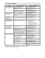 Preview for 171 page of Alpina BL 24 Li Operator'S Manual