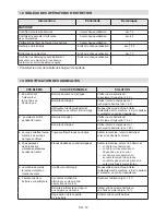 Предварительный просмотр 186 страницы Alpina BL 24 Li Operator'S Manual