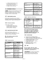 Preview for 196 page of Alpina BL 24 Li Operator'S Manual