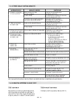 Preview for 200 page of Alpina BL 24 Li Operator'S Manual