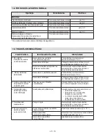 Preview for 241 page of Alpina BL 24 Li Operator'S Manual