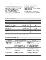 Preview for 359 page of Alpina BL 24 Li Operator'S Manual