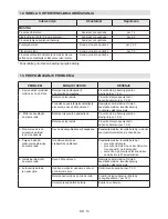 Preview for 387 page of Alpina BL 24 Li Operator'S Manual