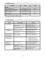 Предварительный просмотр 414 страницы Alpina BL 24 Li Operator'S Manual