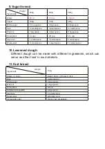 Preview for 14 page of Alpina EBM-2003 Instruction Manual