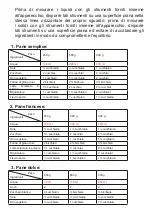 Preview for 92 page of Alpina EBM-2003 Instruction Manual