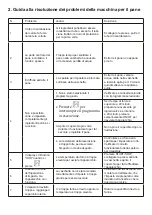 Preview for 101 page of Alpina EBM-2003 Instruction Manual