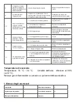 Preview for 102 page of Alpina EBM-2003 Instruction Manual