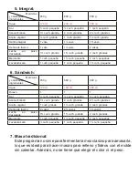 Preview for 114 page of Alpina EBM-2003 Instruction Manual