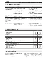 Preview for 150 page of Alpina HTJ 550 Operator'S Manual