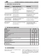 Preview for 198 page of Alpina HTJ 550 Operator'S Manual