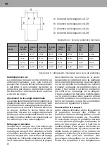 Preview for 12 page of Alpina PROTECTION GEAR Manual