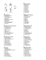 Preview for 2 page of Alpina SF-1012 Instructions For Use Manual