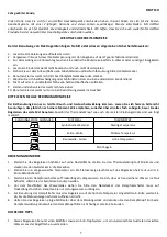 Preview for 7 page of Alpina SF-1305 Instructions For Use Manual