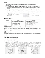 Preview for 12 page of Alpina SF-2204 Instructions For Use Manual