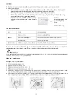 Preview for 30 page of Alpina SF-2204 Instructions For Use Manual