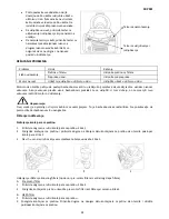 Preview for 24 page of Alpina SF-2213 Instructions For Use Manual