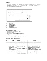 Preview for 14 page of Alpina SF-2809 Instructions For Use Manual