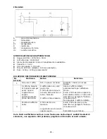 Preview for 26 page of Alpina SF-2809 Instructions For Use Manual