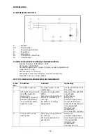 Preview for 32 page of Alpina SF-2809 Instructions For Use Manual