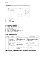 Preview for 44 page of Alpina SF-2809 Instructions For Use Manual