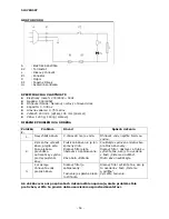 Preview for 50 page of Alpina SF-2809 Instructions For Use Manual