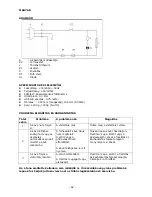 Preview for 62 page of Alpina SF-2809 Instructions For Use Manual