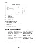 Preview for 68 page of Alpina SF-2809 Instructions For Use Manual