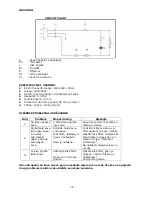 Preview for 74 page of Alpina SF-2809 Instructions For Use Manual