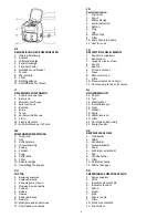 Preview for 2 page of Alpina SF-2819 Instructions For Use Manual