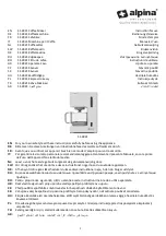 Preview for 1 page of Alpina SF-2821 Instructions For Use Manual