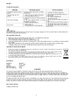 Preview for 5 page of Alpina SF-4007 Instructions For Use Manual