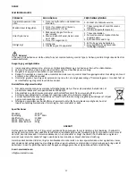 Preview for 17 page of Alpina SF-4007 Instructions For Use Manual