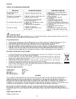 Preview for 19 page of Alpina SF-4007 Instructions For Use Manual