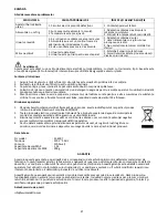 Preview for 21 page of Alpina SF-4007 Instructions For Use Manual