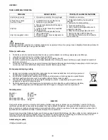 Preview for 23 page of Alpina SF-4007 Instructions For Use Manual