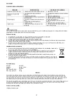 Preview for 27 page of Alpina SF-4007 Instructions For Use Manual