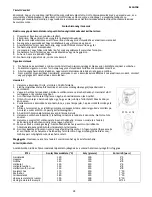 Preview for 28 page of Alpina SF-4007 Instructions For Use Manual