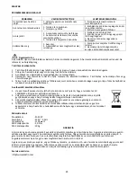 Preview for 29 page of Alpina SF-4007 Instructions For Use Manual