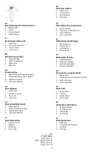 Preview for 2 page of Alpina SF-5035 Instructions For Use Manual