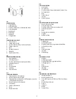 Preview for 2 page of Alpina SF-5068 Instructions For Use Manual