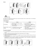 Preview for 5 page of Alpina SF-5068 Instructions For Use Manual