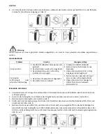 Preview for 8 page of Alpina SF-5068 Instructions For Use Manual