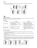 Preview for 11 page of Alpina SF-5068 Instructions For Use Manual