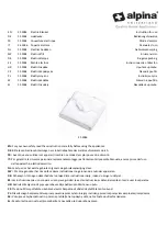 Preview for 1 page of Alpina SF-5086 Instructions For Use Manual