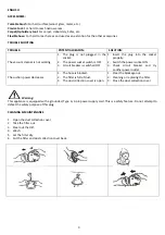 Preview for 3 page of Alpina SF-7638 Instructions For Use Manual